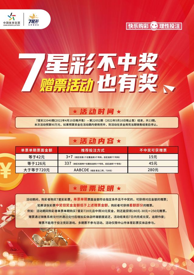 220412-【7星彩活動】快樂7星彩，好禮送不停 (2).jpg